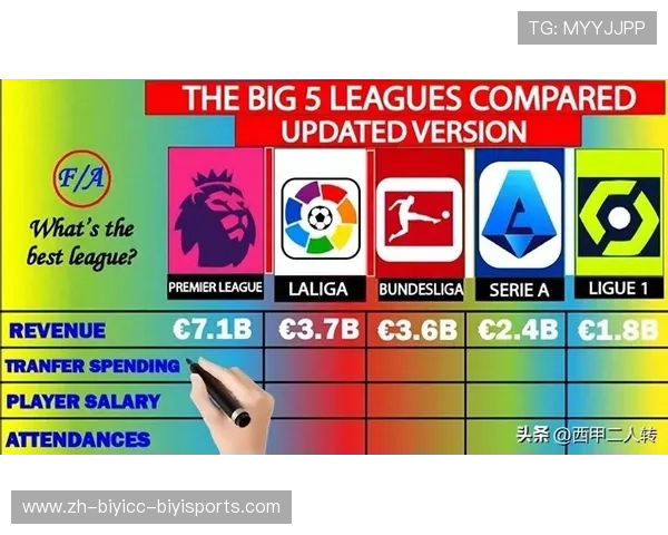 英超球队抢购法国“兽腰”球员分析