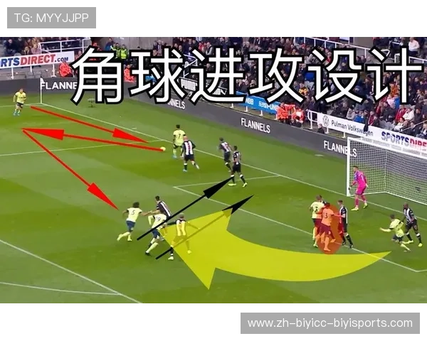 足球比赛角球战术设计与进攻组织方式解析